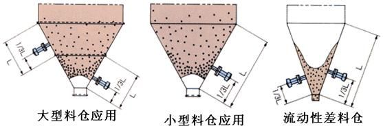 沖擊式接力氣動錘SX-80-2 7
